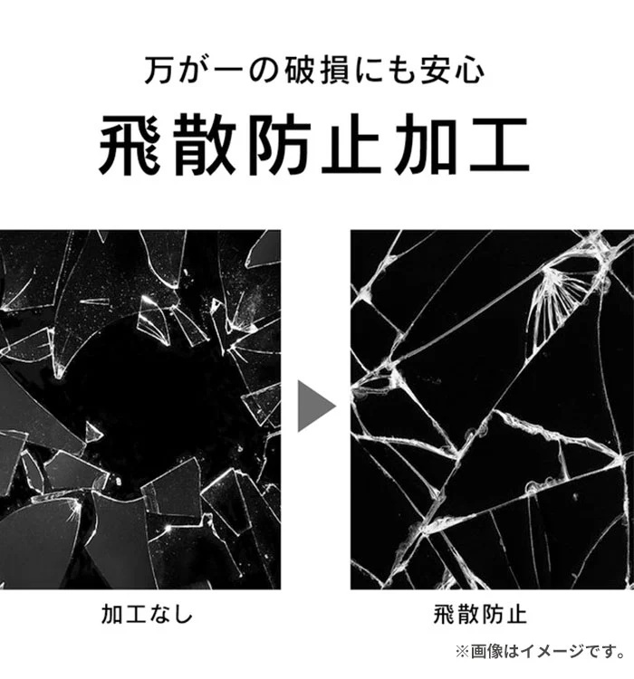[iPhone 14 Pro/14 Pro Max専用]Simplism シンプリズム [PicPro]カメラレンズ全面保護ガラス(スーパークリア/光沢） - Image 6