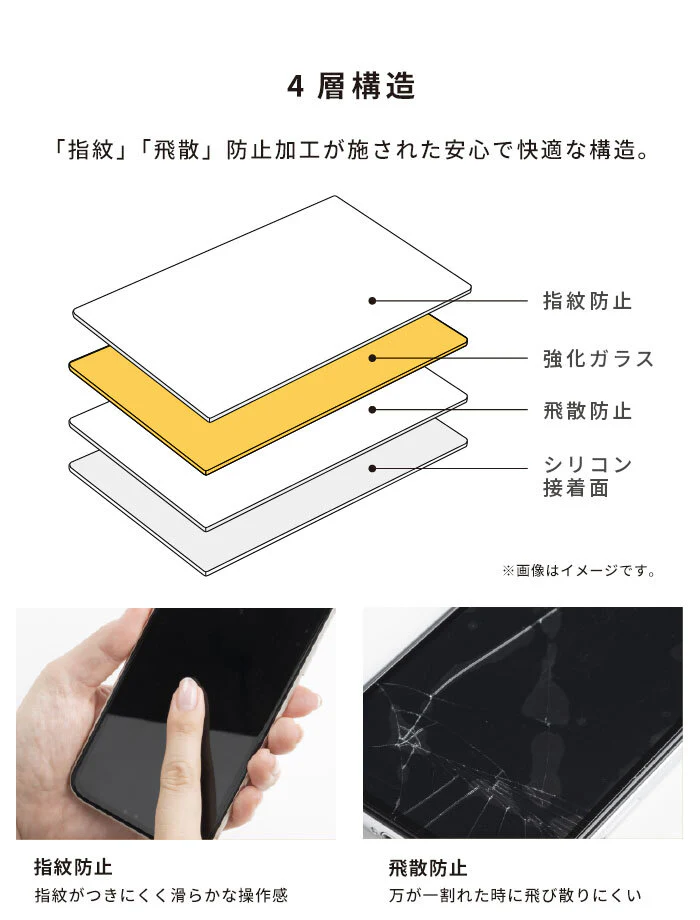 [iPhone 17/17 Pro/16 Pro専用]iFace 強化ガラス 画面保護フィルム 2枚セット(クリア) - Image 11